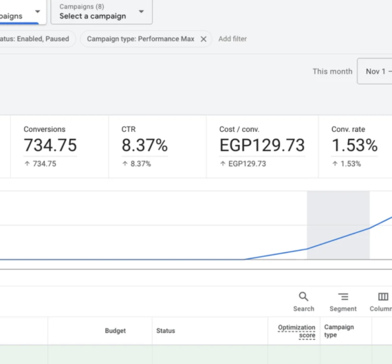 مو عافية خبير اعلانات جوجل