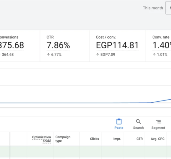مو عافية خبير اعلانات جوجل