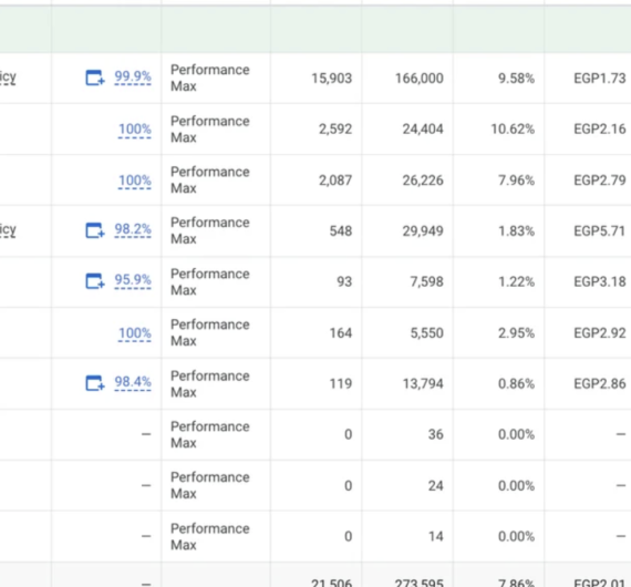 مو عافية خبير اعلانات جوجل