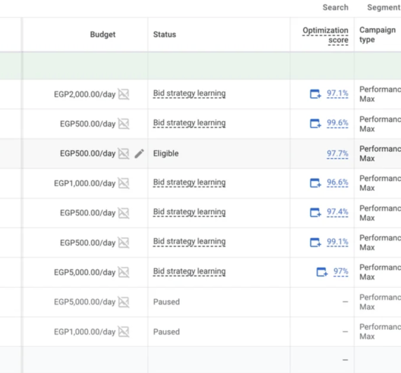 مو عافية خبير اعلانات جوجل