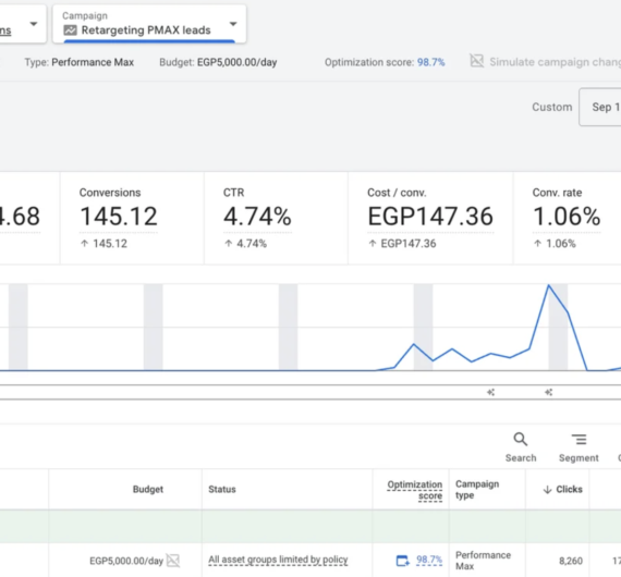 مو عافية خبير اعلانات جوجل
