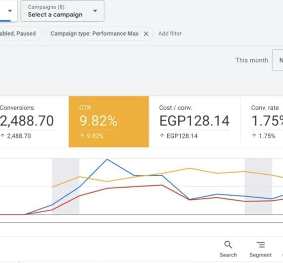 مو عافية خبير اعلانات جوجل